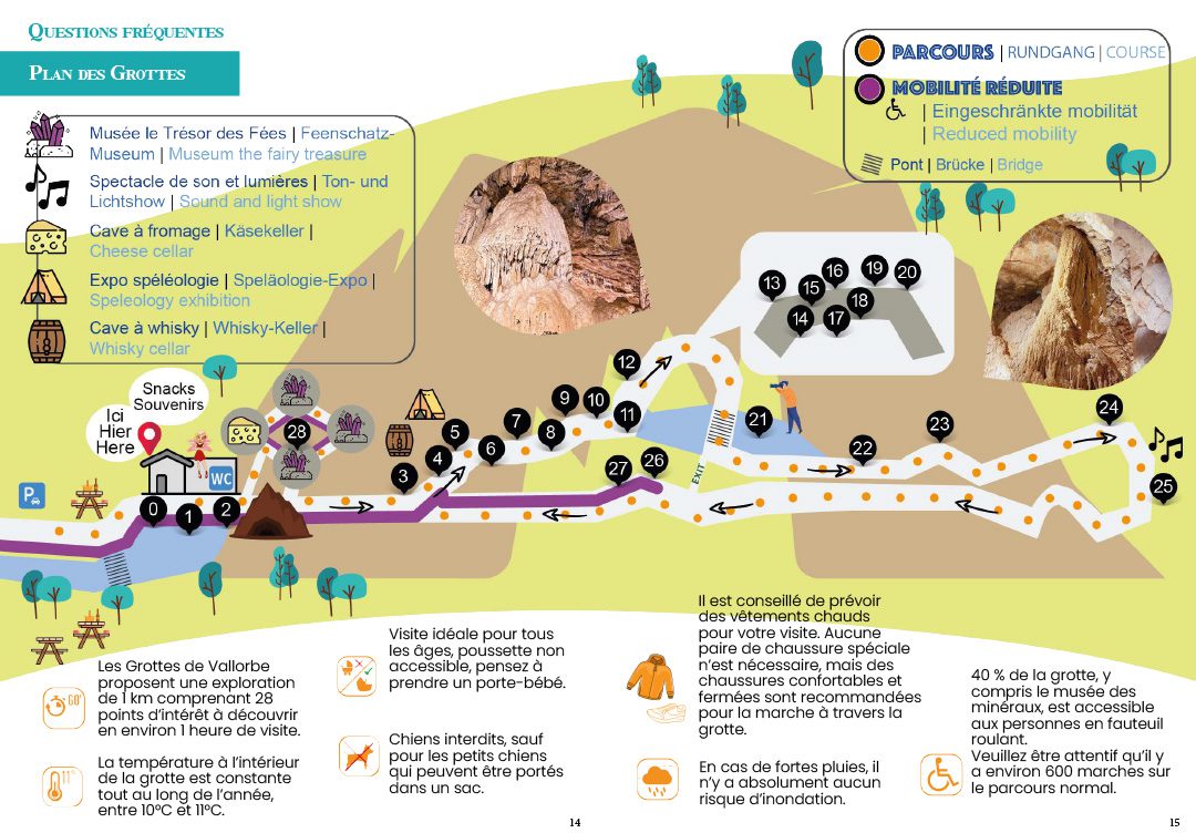 Plan des Grottes de Vallorbe avec point d'intérêt